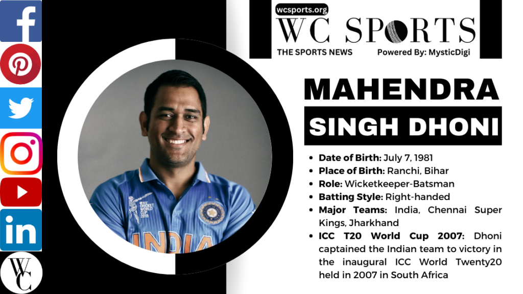 Mahendra Singh Dhoni Ms Dhoni Cricket Player Profile 5999