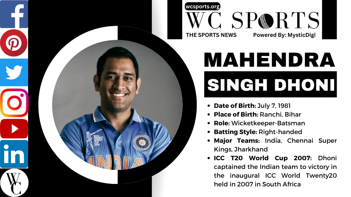 Mahendra-Singh-Dhoni-MS-Dhoni-Cricket-Player-Profile