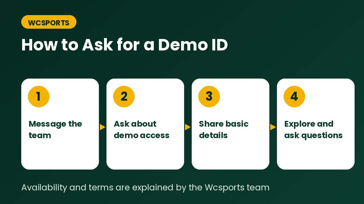 Four steps to ask Wcsports about a Cricket Demo ID