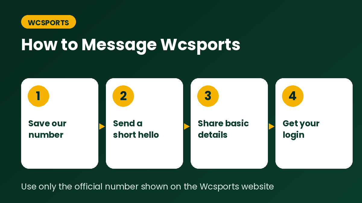Four steps to message Wcsports on WhatsApp for a cricket ID